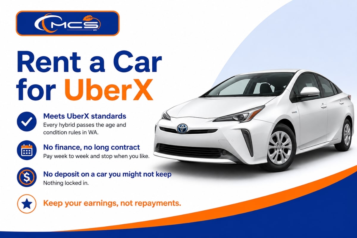 infographic for rent  a car for Uber X with Toyota hybrid and MCSyo logo