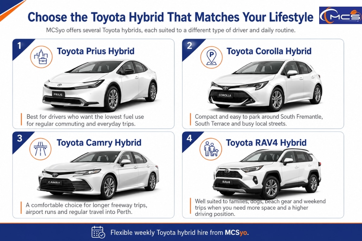 Toyota Prius, Corolla, Camry and RAV4 options for hybrid car hire