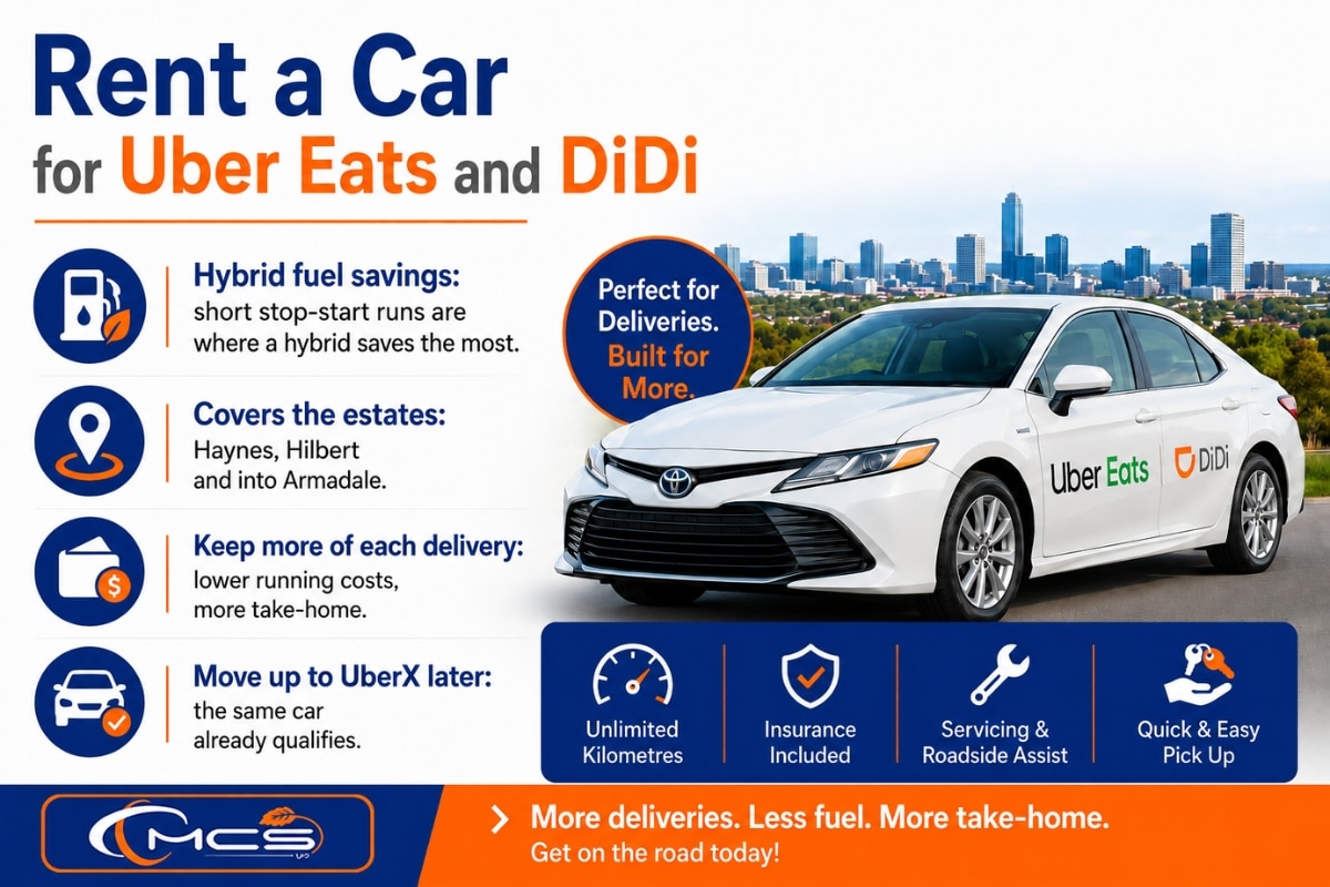 Rent a Car for Uber Eats and DiDi with MCSyo, featuring a Toyota hybrid with unlimited kilometres, insurance and roadside assistance.